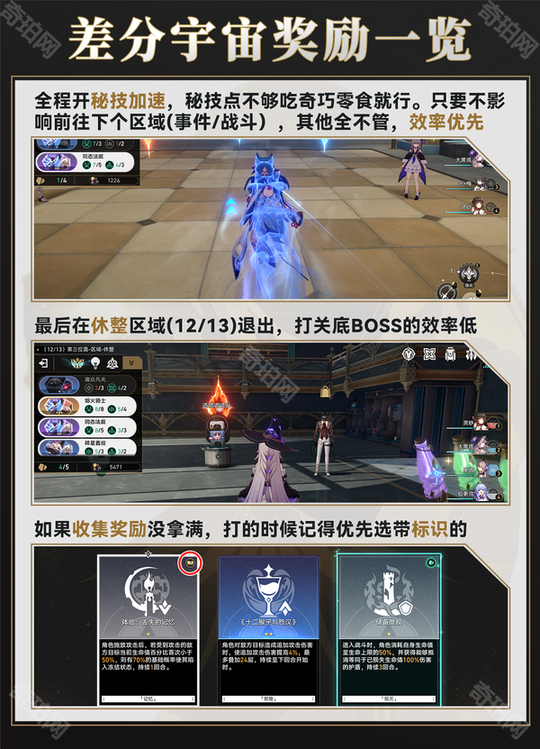 《崩坏星穹铁道》差分宇宙人间喜剧速刷指南5