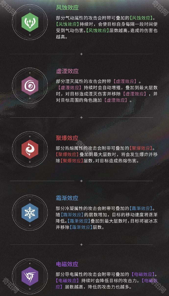 《鸣潮》异常效益效果一览3