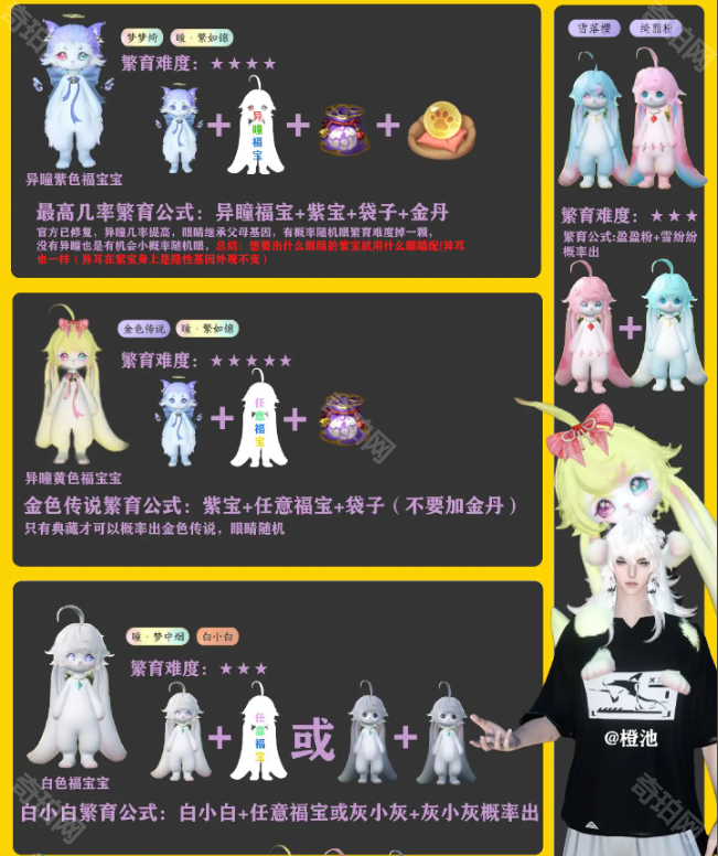 《逆水寒手游》全宠物繁育公式汇总7