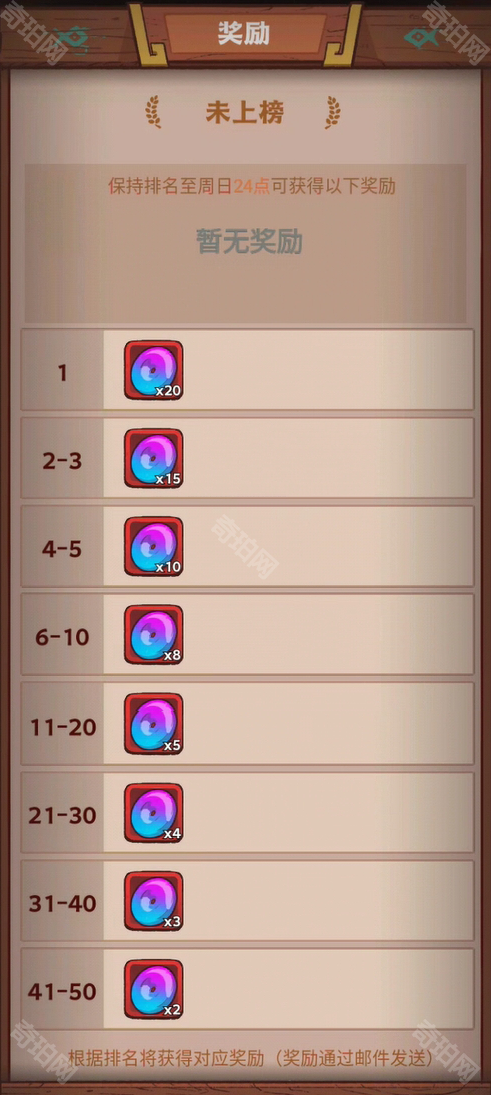 《咸鱼之王》咸王宝库副本攻略6