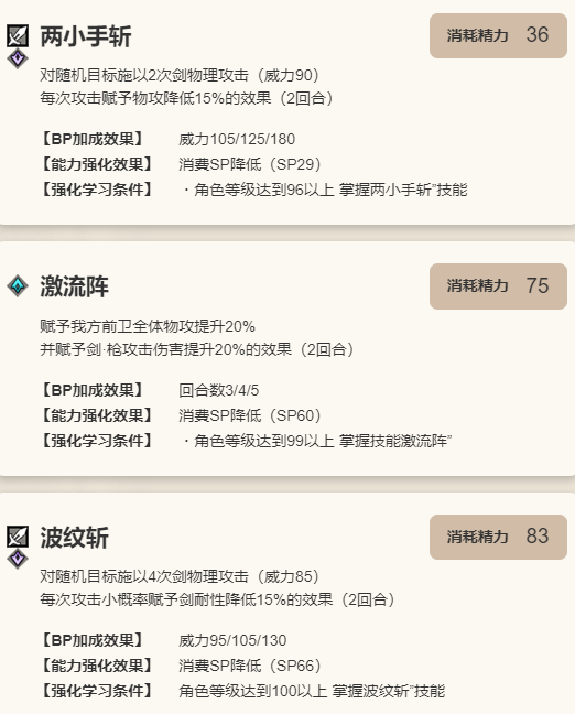 《歧路旅人：大陆的霸者》追忆的旅人限定角色利夏尔介绍10