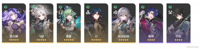 《崩坏星穹铁道》末日幻影支配指挥打法攻略23