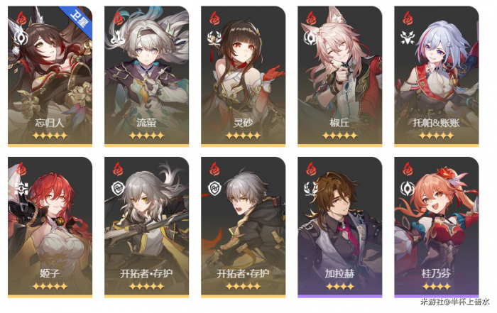 《崩坏星穹铁道》末日幻影支配指挥打法攻略27