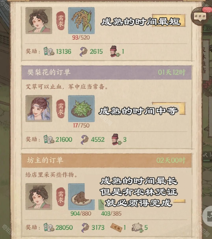 《这城有良田》农林小屋快速50级攻略2