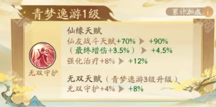 《寻道大千》仙缘系统玩法攻略2