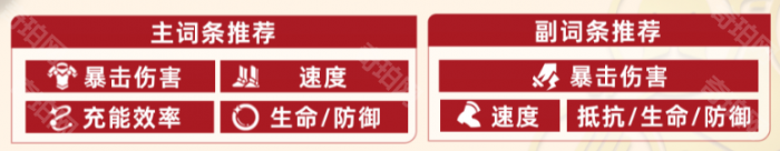 《崩坏星穹铁道》星期日遗器选择推荐5