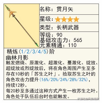 《原神》艾梅莉埃武器选择攻略4