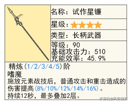 《原神》艾梅莉埃武器选择攻略6