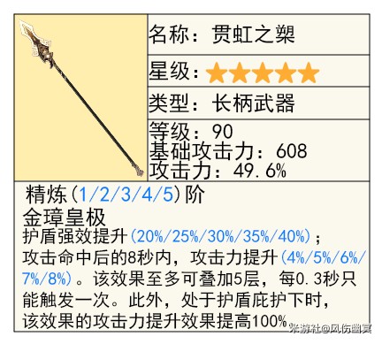《原神》艾梅莉埃武器选择攻略11