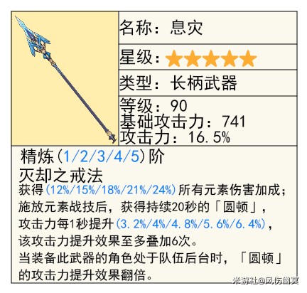 《原神》艾梅莉埃武器选择攻略16