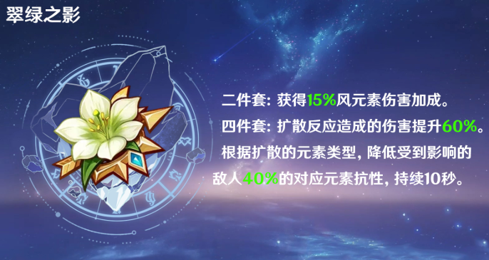 原神新版温迪圣遗物怎么搭配2