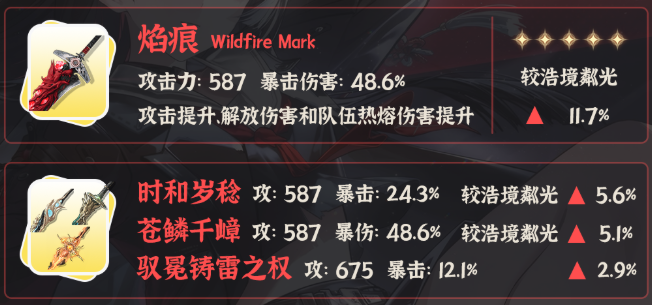 鸣潮千咲武器怎么选3