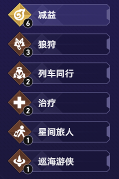 崩坏星穹铁道货币战争瓦尔特彦卿双C阵容玩法攻略3