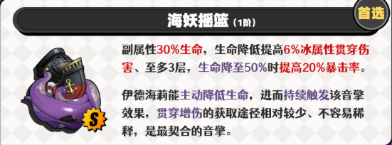 绝区零伊德海莉音擎武器怎么选2