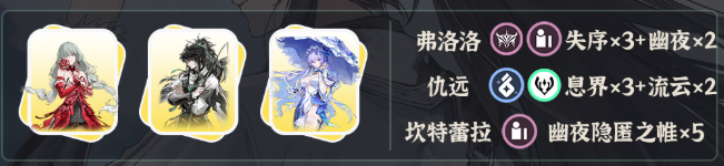 鸣潮仇远怎么配队4