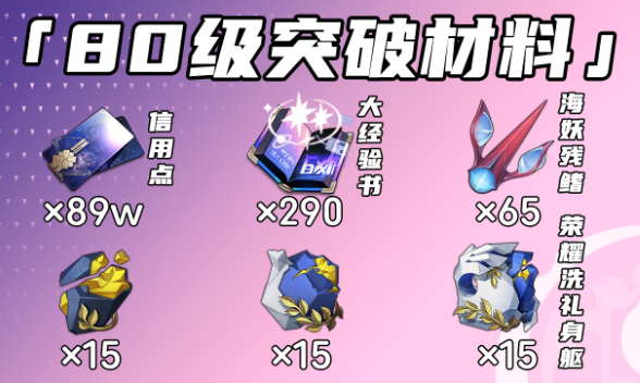 崩坏星穹铁道昔涟突破材料是什么2