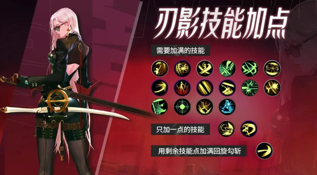 dnf手游刃影技能怎么加点2