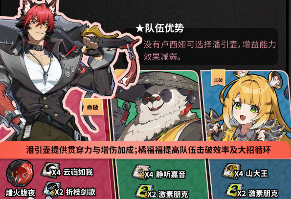 绝区零狛野真斗怎么配队4