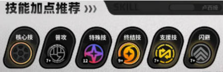 绝区零卢西娅技能怎么加点2