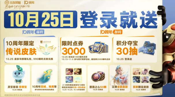 王者荣耀10周年3000点券换什么好3