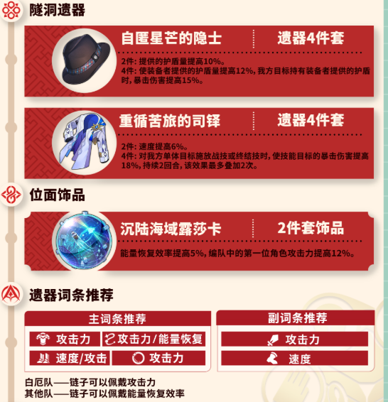 崩坏星穹铁道丹恒腾荒遗器怎么选2