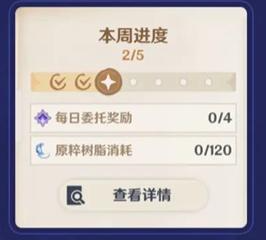 原神免费命座一年能领几个2