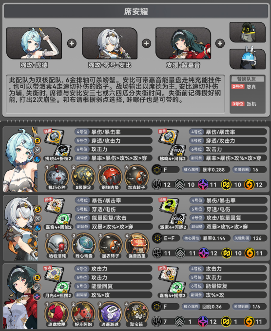 绝区零席德怎么配队2