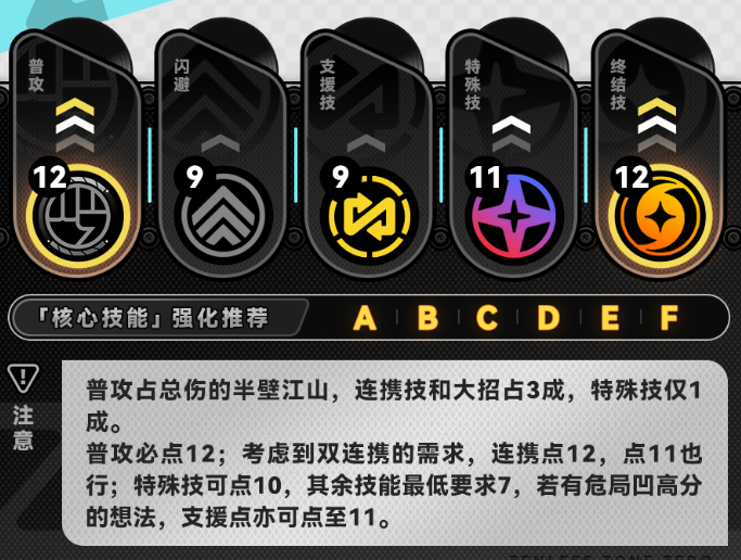 绝区零席德技能怎么加点2