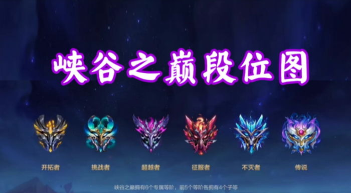 英雄联盟手游峡谷之巅段位有哪些2