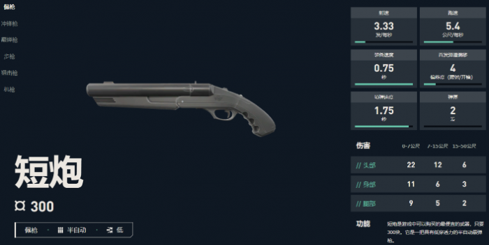 无畏契约源能行动手枪哪个好用4