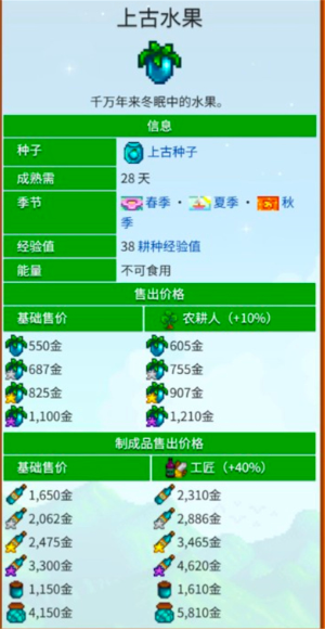 星露谷物语酿酒流怎么赚钱3