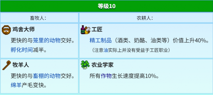 星露谷物语什么流派好玩3