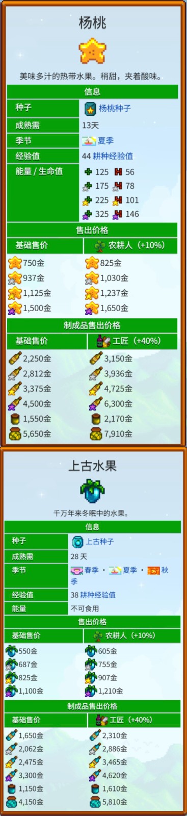 星露谷物语什么流派好玩4