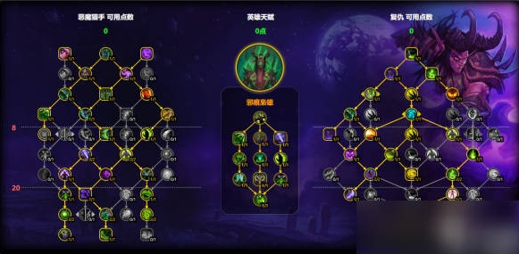 魔兽世界复仇dh天赋怎么加3