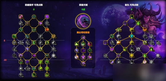 魔兽世界复仇dh天赋怎么加4