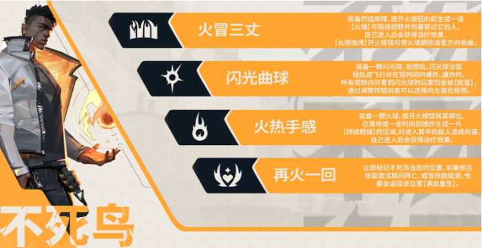 无畏契约源能行动不死鸟怎么玩2