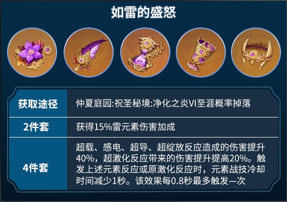 原神伊涅芙圣遗物怎么搭配3