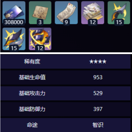 崩坏星穹铁道氤氲麦香的梦光锥怎么样2