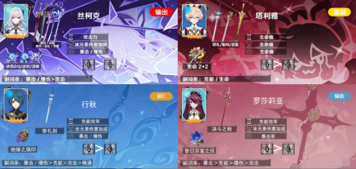 原神丝柯克平民怎么配队2