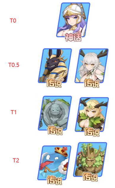 龙魂旅人守卫幻灵哪个厉害2