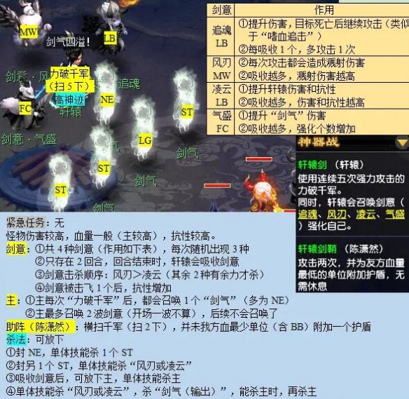 梦幻西游剑胆铸轩辕任务怎么完成10