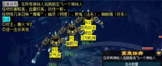 梦幻西游诡夺天罡印任务怎么完成3