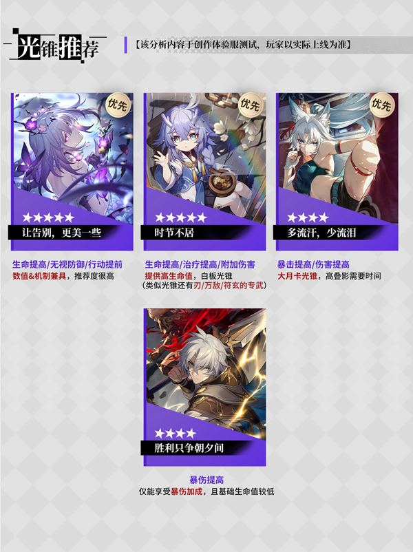 崩坏星穹铁道遐蝶光锥怎么选择2