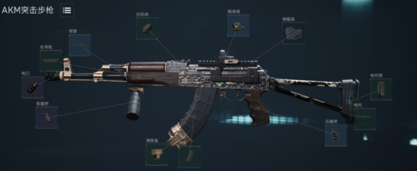 三角洲行动AKM怎么改枪_三角洲行动akm新枪管