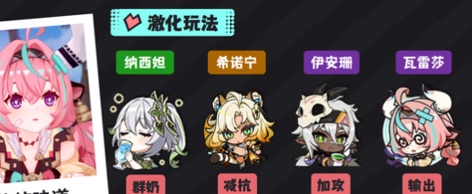 原神瓦雷莎雷激化队阵容怎么搭配1