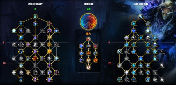 魔兽世界11.1冰法天赋怎么加点3