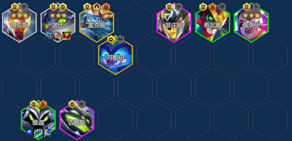 金铲铲之战s14赛博堡垒阵容怎么搭配_金铲铲之战赛季奖励在哪领 金铲铲之战s14赛博堡垒阵容怎么搭配_金铲铲之战赛季奖励在哪领