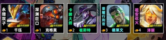 金铲铲之战s14迅捷枪手羁绊有什么效果2