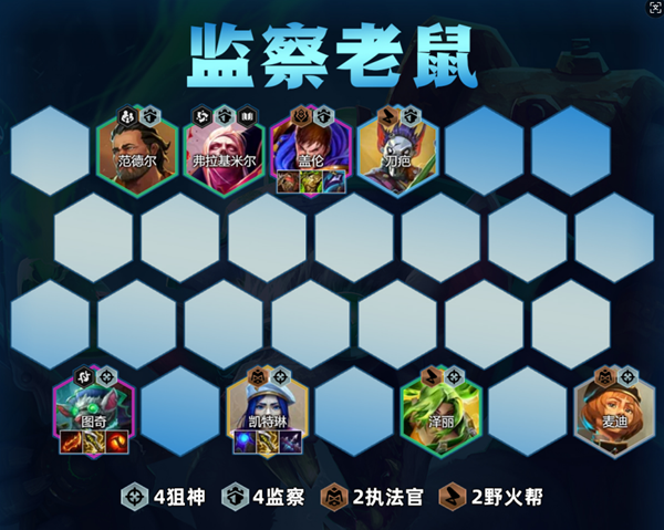 金铲铲之战监察老鼠阵容怎么玩1