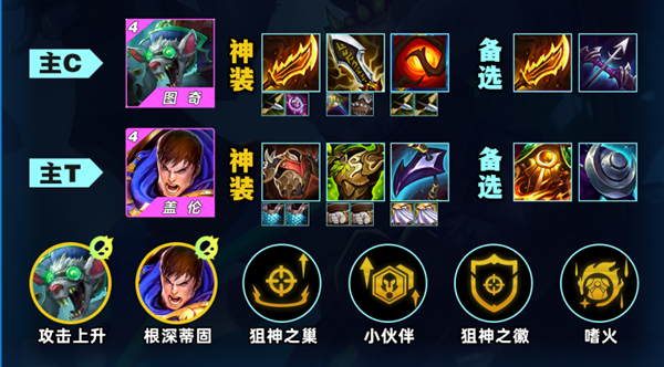 金铲铲之战监察老鼠阵容怎么玩2